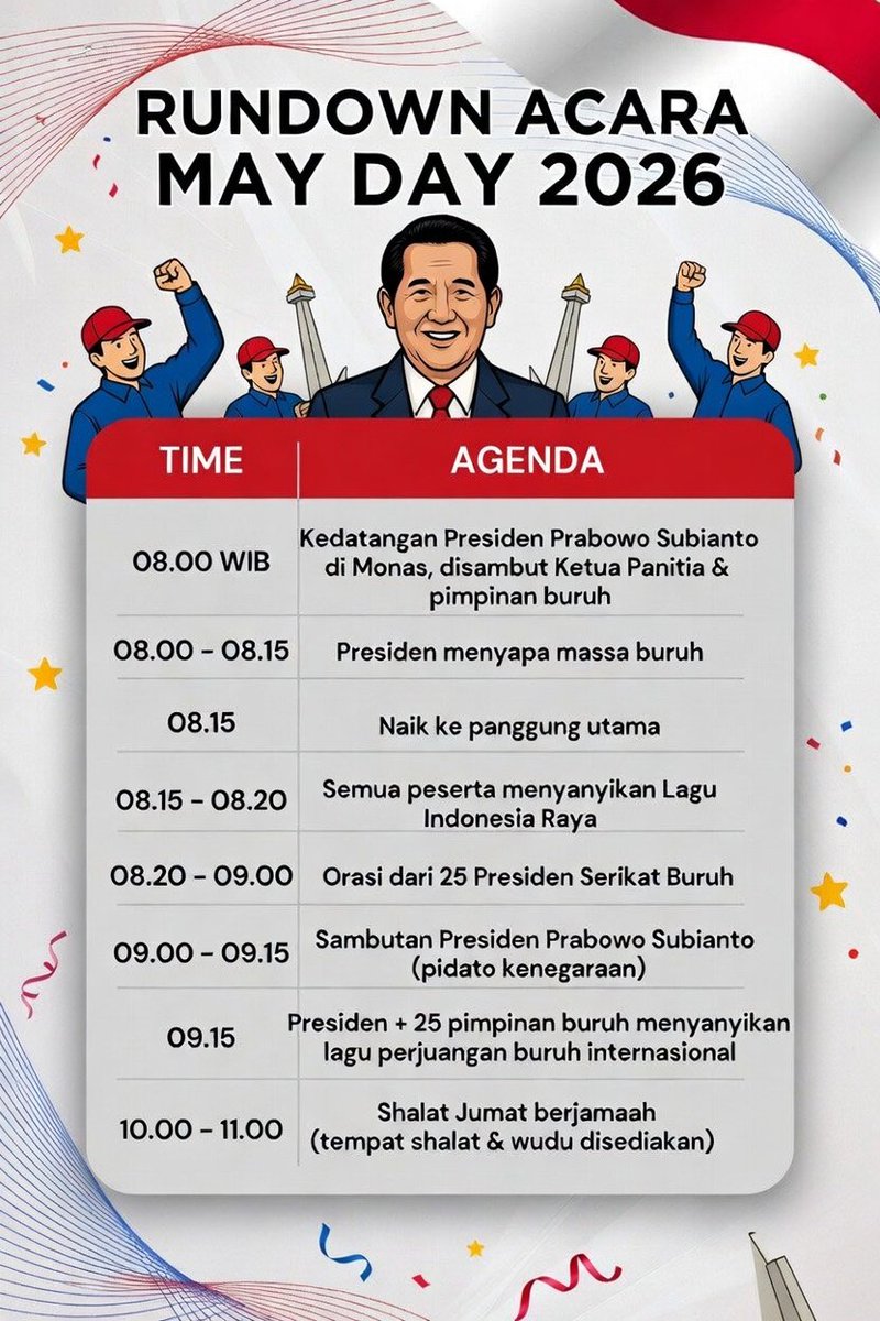heeseungcb's tweet photo. Selamat Hari Buruh..... 

Peringatan Hari Buruh Internasional (May Day) 2026 akan digelar besar-besaran di Monumen Nasional (Monas), Jakarta Pusat, pada Jumat, 1 Mei 2026. Acara ini dihadiri langsung oleh Presiden Prabowo Subianto.🌝

Selain penampilan yg tertera di gambar, ada penampilan band hard rock metal asal Karawang, Noend, yg dibawa dari pihak buruhnya langsung.

Rundown Acara (berdasarkan keterangan panitia KSPSI):