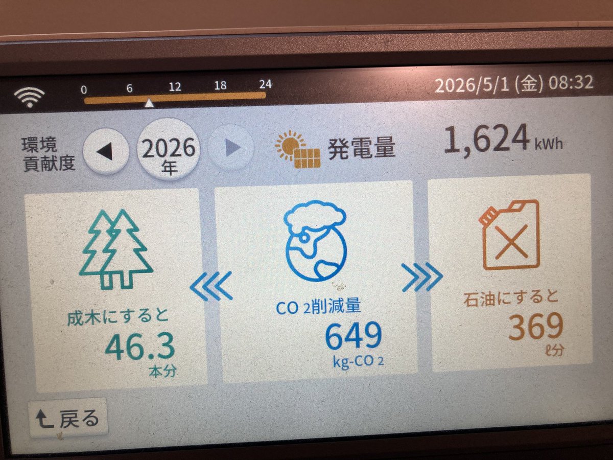 自転車工房ベルクレッタ　横浜市鶴見区の自転車店 tweet media
