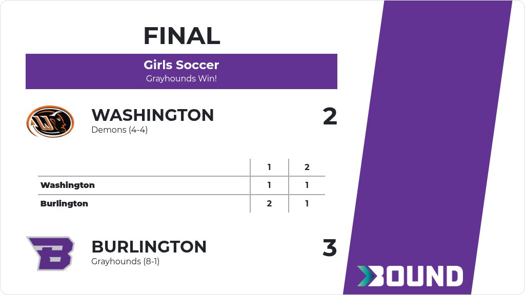 Burlington AD tweet media