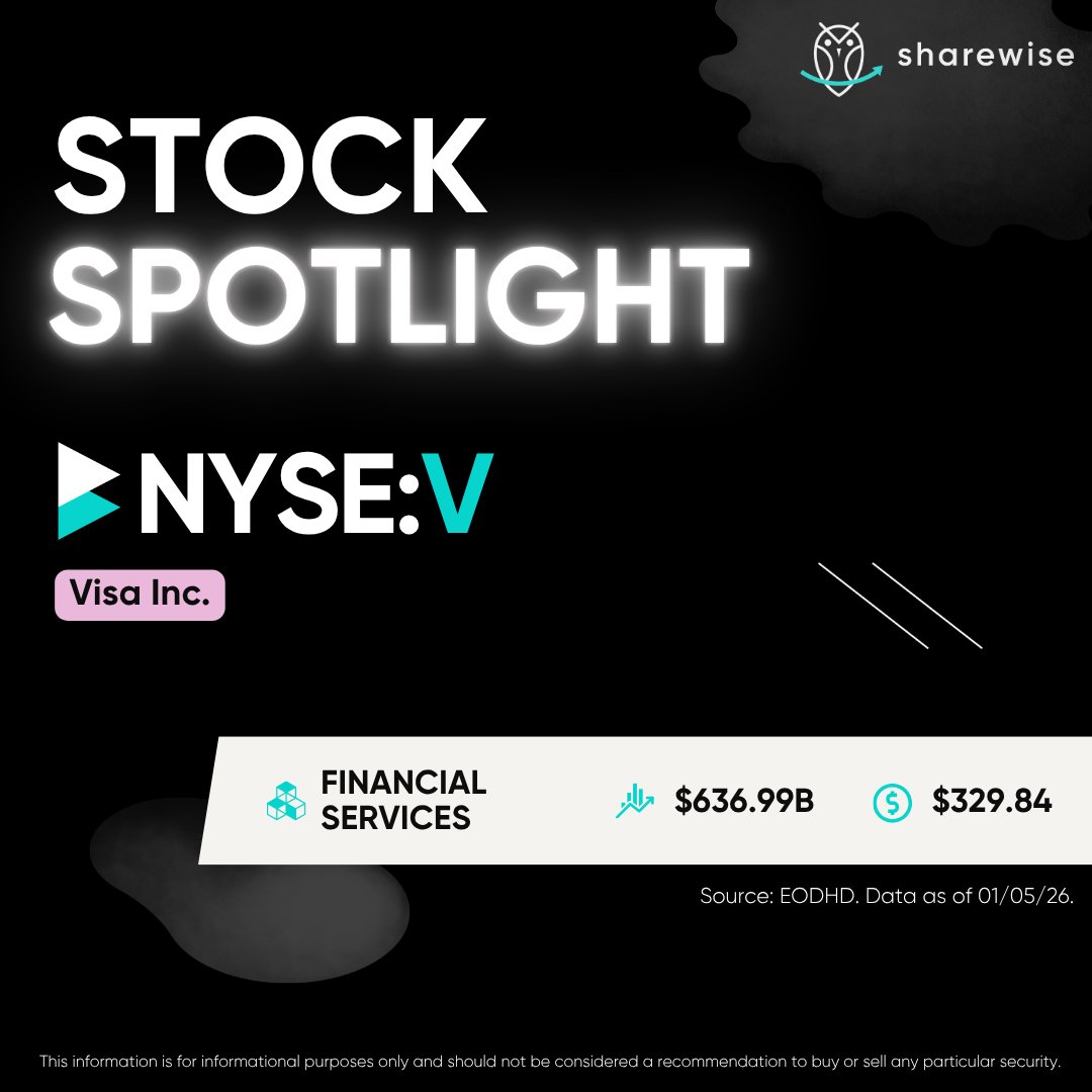 sharewiseau's tweet image. Today's Stock Spotlight is NYSE-listed Visa Inc. (NYSE:V).

Find out why we see growth potential in the stock and what key risks are involved.

Read here: hubs.la/Q04f4JHq0

#nyse #stocks #shares #sharemarket #stockmarket #visainc
