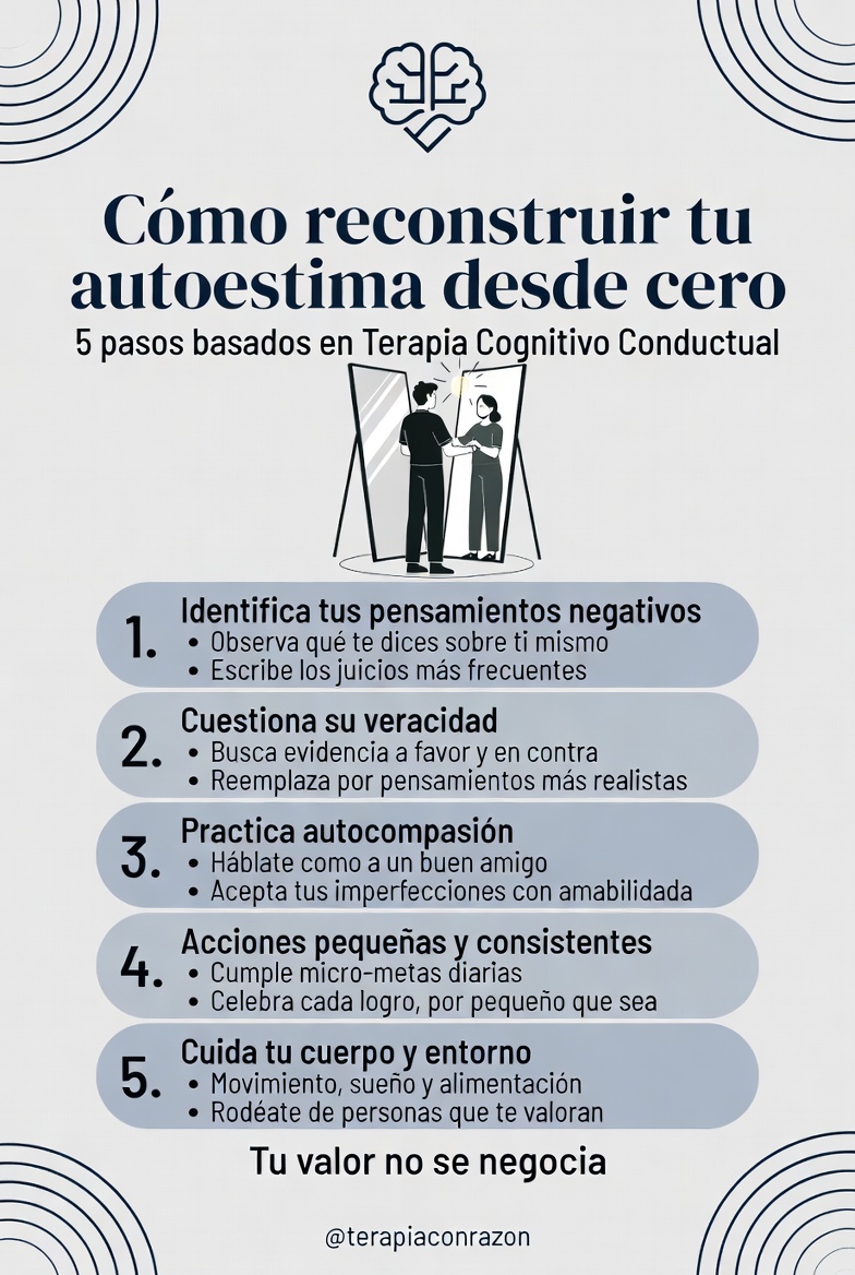 Terapia con Razón tweet media