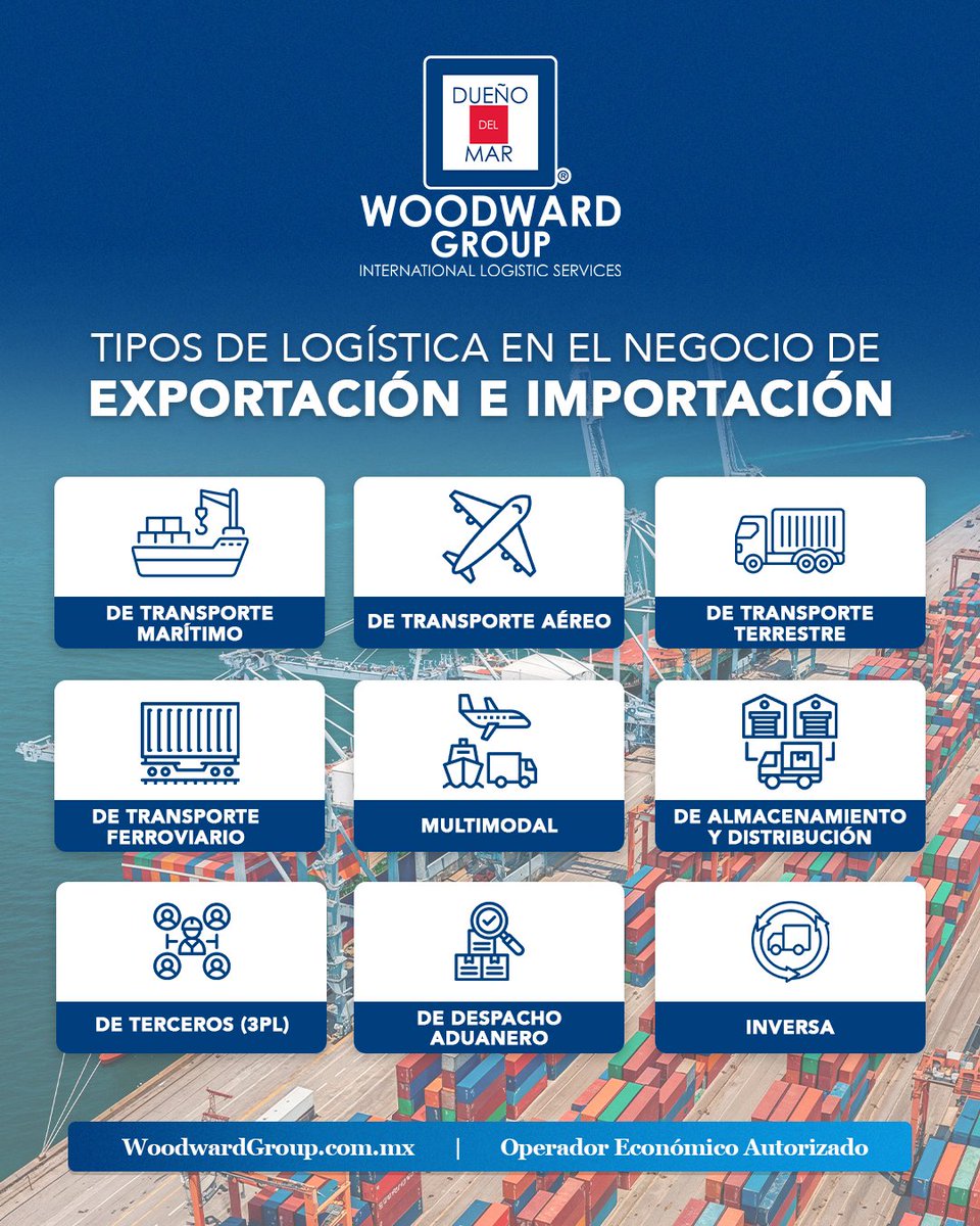 WoodwardGroup's tweet photo. En el #ComercioInternacional no existe un solo tipo de #Logística 🤔. Intervienen distintos procesos que coordinan transporte, almacenamiento y distribución 🚢🚛✈️. Conocerlos te ayuda a entender y optimizar cada etapa 📦. Descubre los principales #TiposDeLogística aquí 👇 https://t.co/3dWUUCaknN