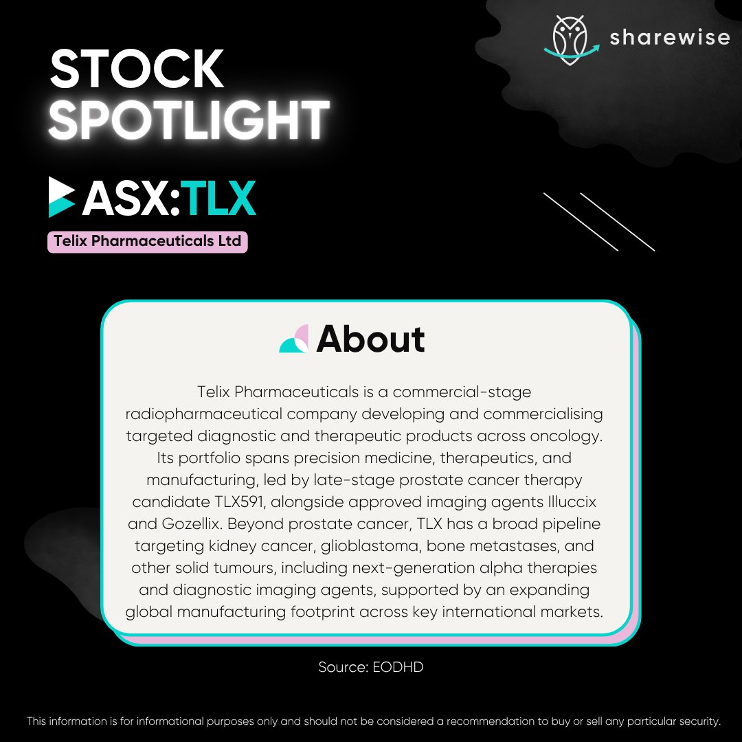 sharewiseau's tweet image. Today's Stock Spotlight is ASX-listed Telix Pharmaceuticals Ltd. (ASX:TLX).

Find out why we see growth potential in the stock and what key risks are involved.

Read here: hubs.la/Q04f3SWx0

#asx #stocks #shares #sharemarket #stockmarket #telixpharmaceuticalsltd