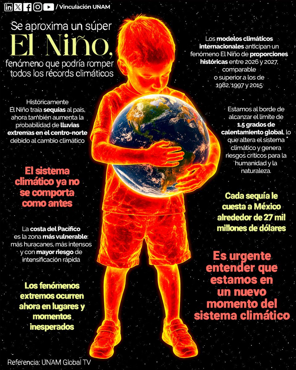 VinculaciónUNAM tweet media