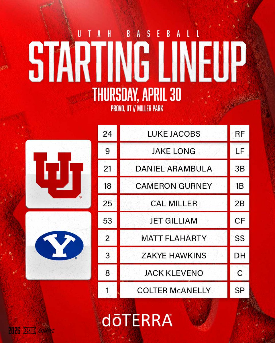 utahbaseball's tweet image. Lineup for Round 1

⚾ at BYU
🏟️ Provo (Miller Park)
⏰ 6 PM MT
📺 ESPN+
📊 statbroadcast.com/events/statmon…

#GoUtes