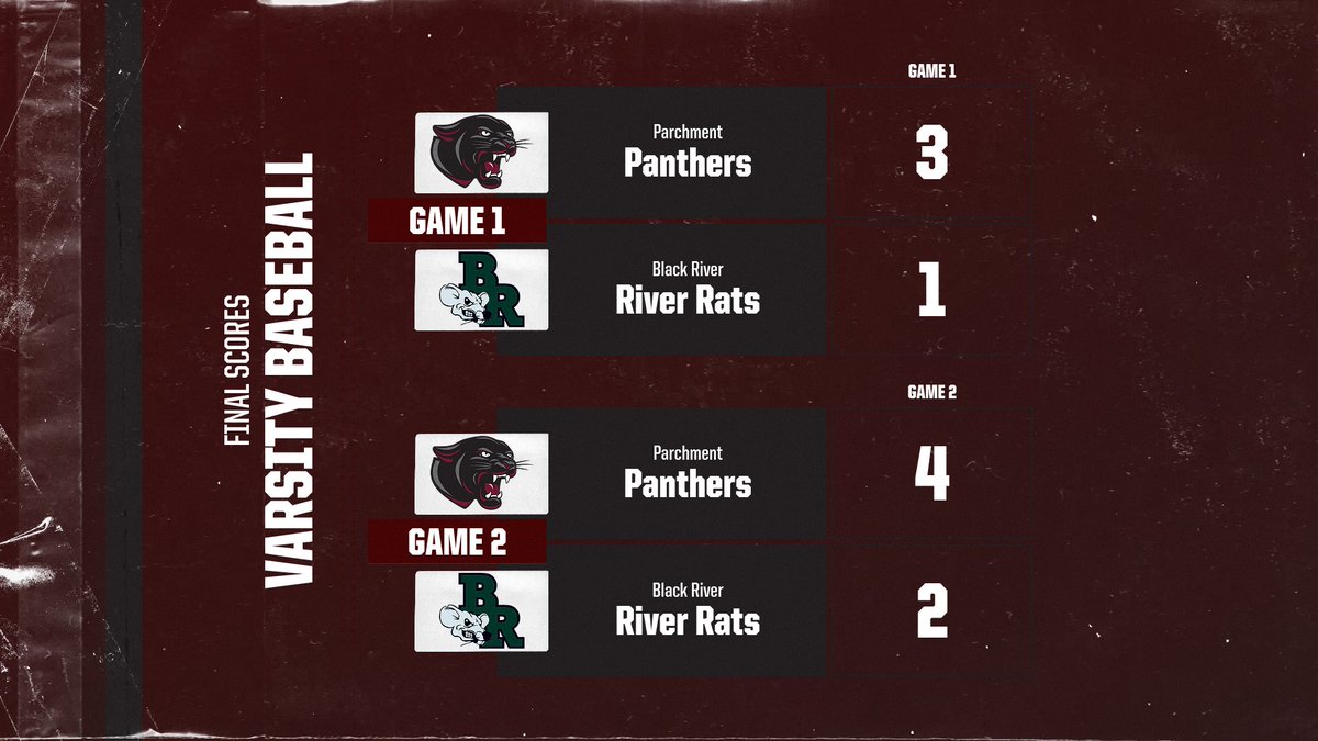 Parchment Panthers Athletics tweet media