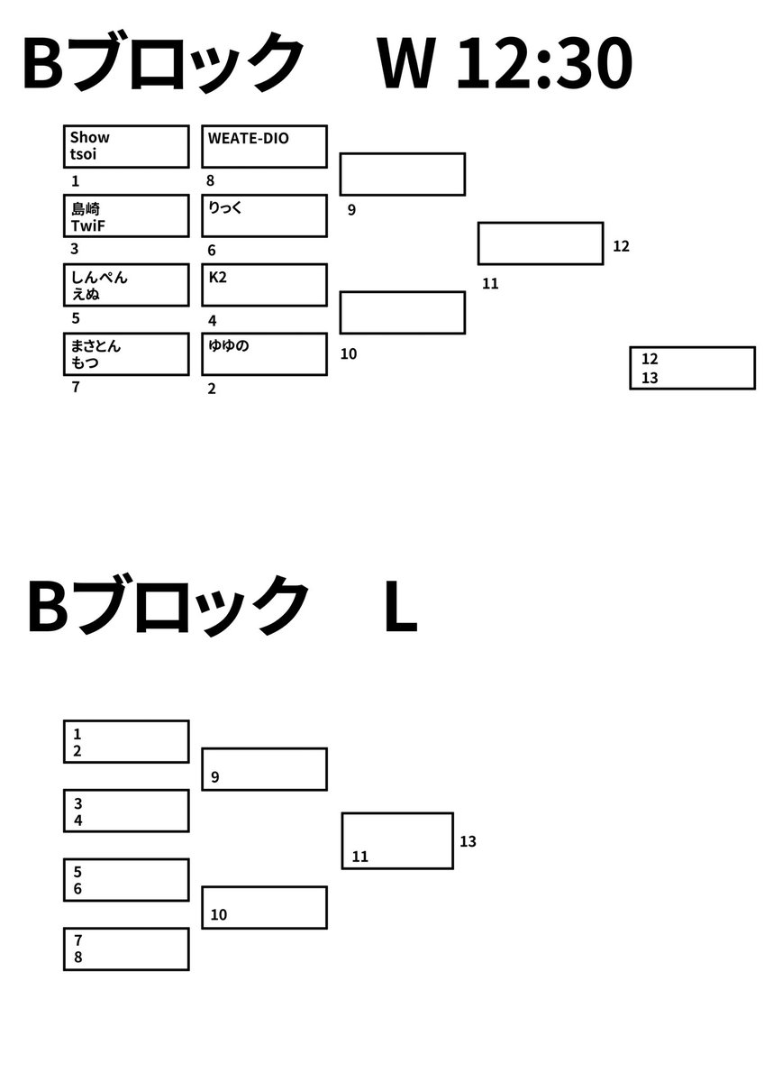 TatakaiTuesday's tweet photo. ／
EVOJ令サムトナメ&amp;タイムテーブル公開
＼
11時30分　予選Aブロック
12時30分　予選Bブロック
13時30分　予選Cブロック
14時30分　予選Dブロック
15時30分　トップ8

何かありましたらリプでよろしくお願いいたします。 https://t.co/89qShjTrVz