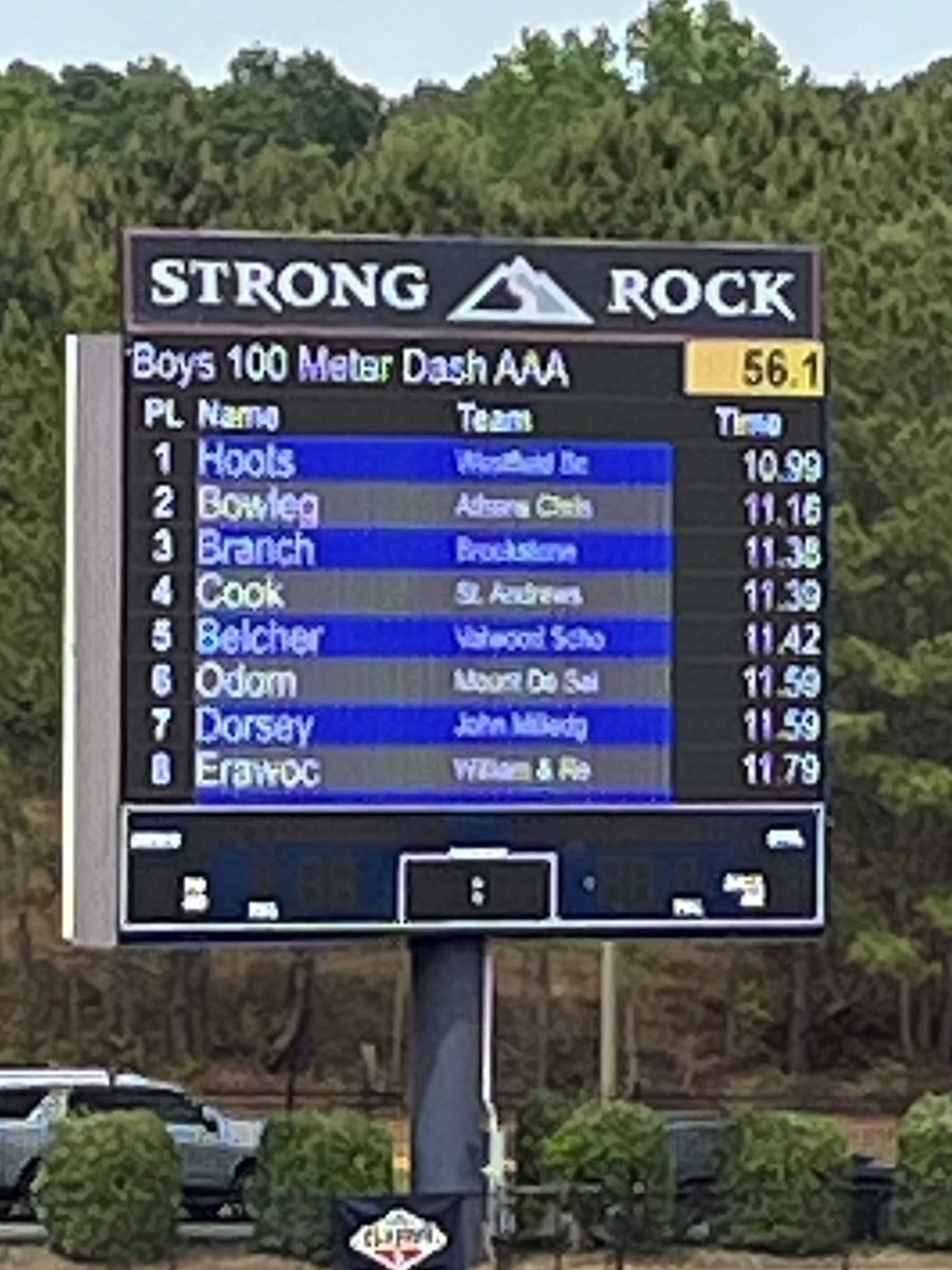 WinHoots's tweet photo. Ran some good times at State Prelims winning both of my heats. Ran a 10.99 in the 100m and a 22.53 in the 200m. Excited to compete in the finals on Saturday! https://t.co/1o9QxVyi5y