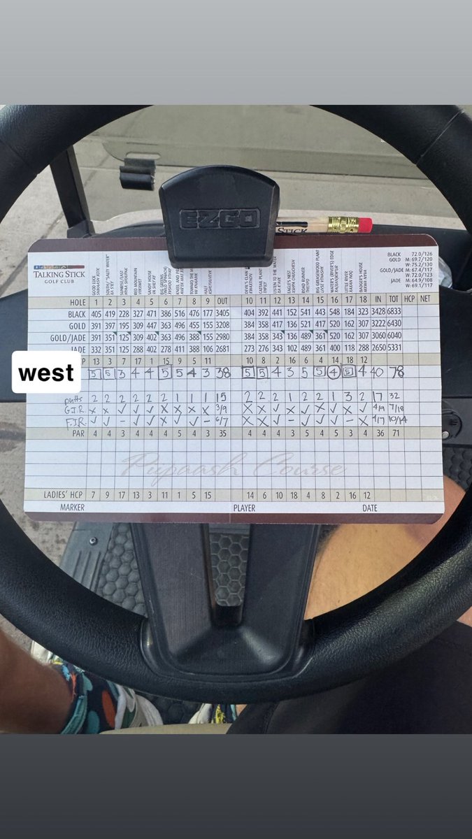 47westrangeBTFD's tweet image. since i’m talking golf now here’s my card from yesterdays round 

ts really starting to get #regular but im still yet to #break #par so im still grinding like im 16 at Maplewood 

#THREETIME STATE CHAMPS