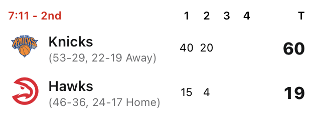 Underdog NBA tweet media
