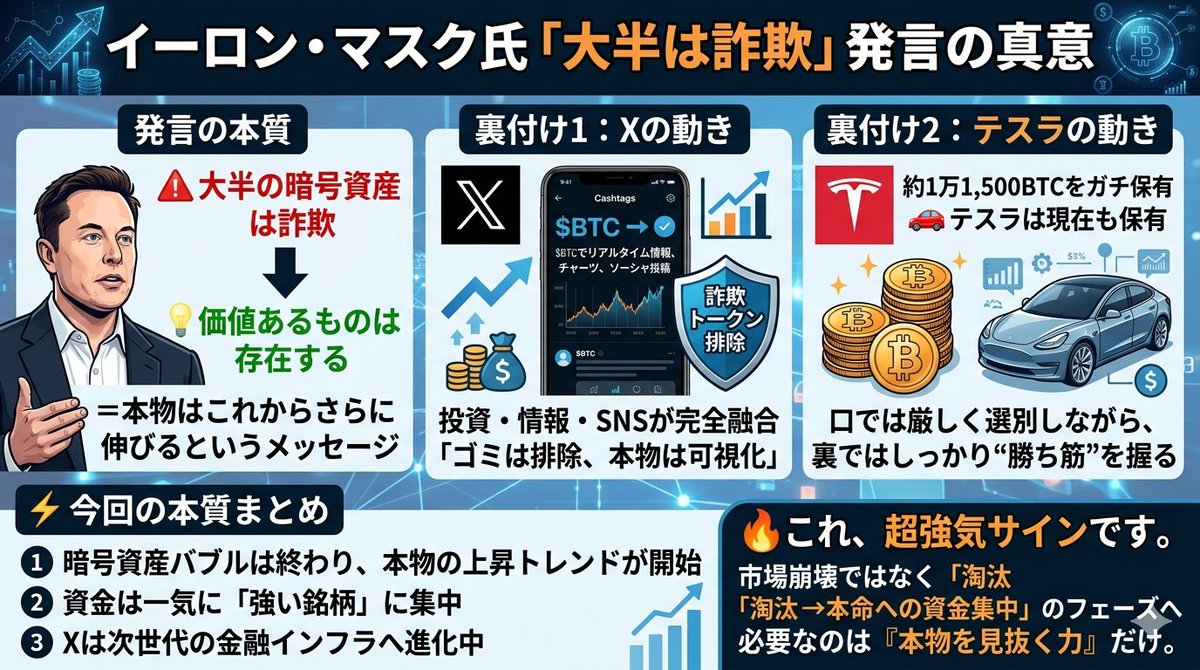 さくらー暗号資産研究所 tweet media
