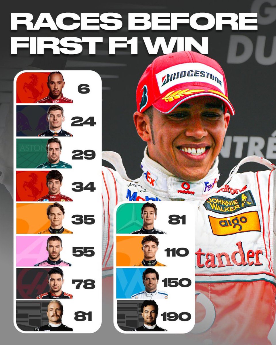 Fernando Tornello 🌎🏁 tweet media