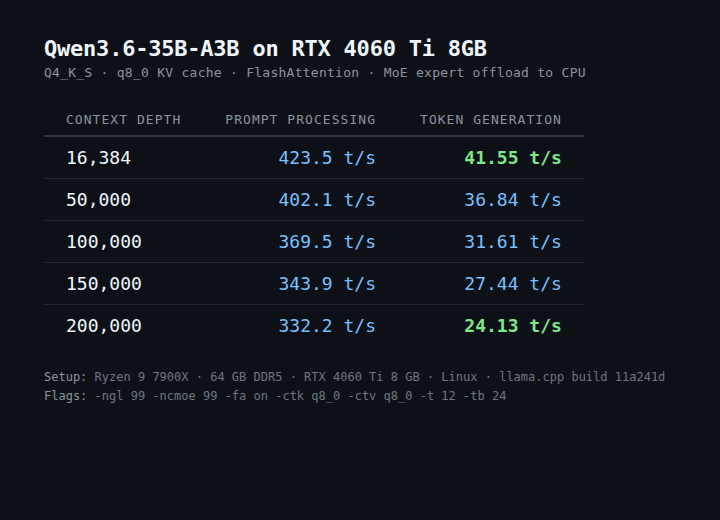 AboveSpec tweet media