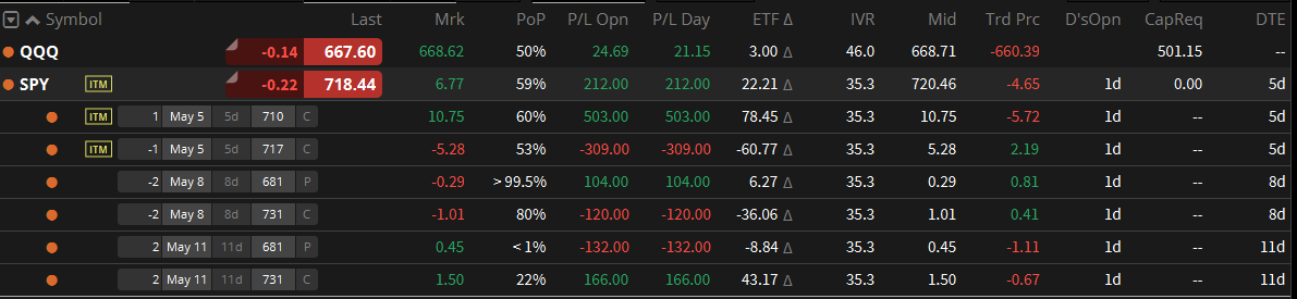deathb4debit's tweet photo. As shared with the #smolmoney account writeup: @volhunters a double calendar spread, as well as a debit spread, on stream today with @aaplbottomjeans. Showcasing the @QuantData platform's versatility for data informed techniques. 
DBL Cal Risk Profile +1D
+$232 in 2k acct. https://t.co/wvouPoKZJT