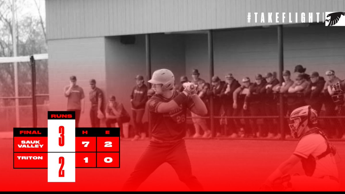 SVSBaseball21's tweet photo. Skyhawks 🧹 on the road at Triton College behind great outings from Calvert and Nettleton. Game 1 saw a 1 hitter and a save for Aceves. Game 2 saw a win for Nettleton and save for Buis. Great pitching and defense all day. Next up: home vs Rock Valley tomorrow at 1 pm. https://t.co/3x5TylAiDp