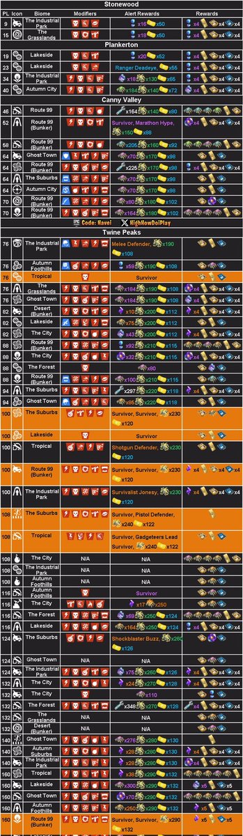stw_leaks's tweet image. Tienda de Battle Royale 30/04/26 y Alertas de Salvar el Mundo - Battle Royale Store 30/04/26 and Save The World Alerts 

CODE: LoCoX-1987 

#Fortnite 
#BattleRoyale 
#SaveTheWorld