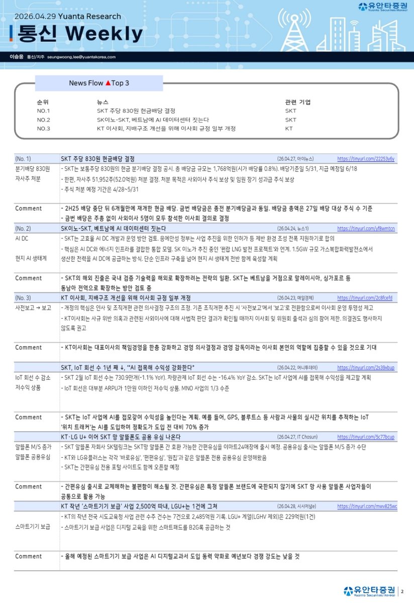 sunfish(태양물고기) tweet media