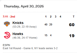 shadow_punch13's tweet photo. Jesus CHRIST #AlwaysKnicks https://t.co/t8BjgSHMfh