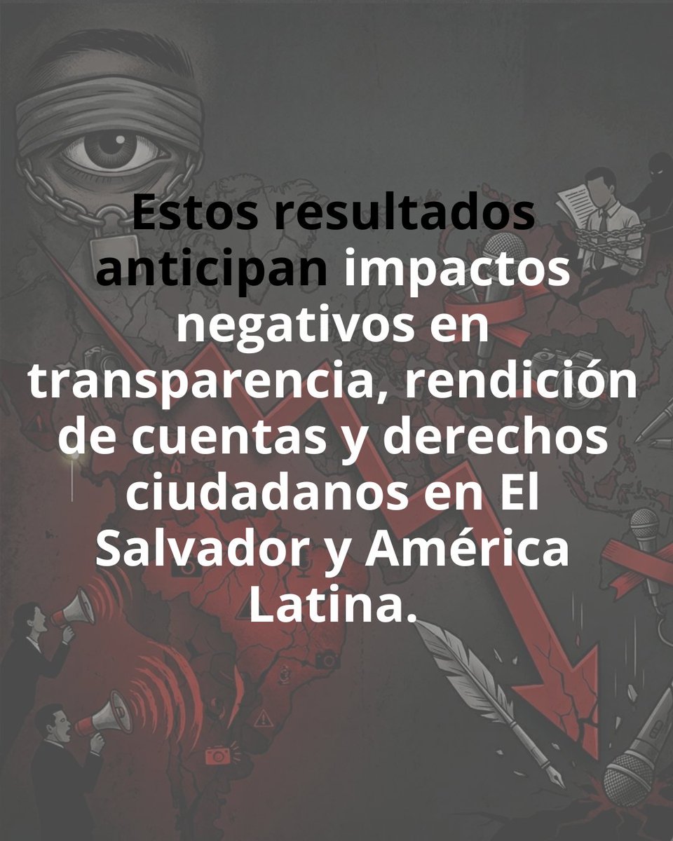 Revista Elementos tweet media