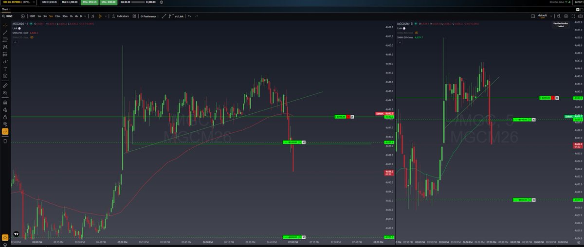 RiickyTrades's tweet photo. #slowmarkets @CoachDBA 
was in 15cons got out of 10 lets see if runners can run https://t.co/epxKM3fvZf