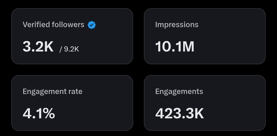 Josh tweet media