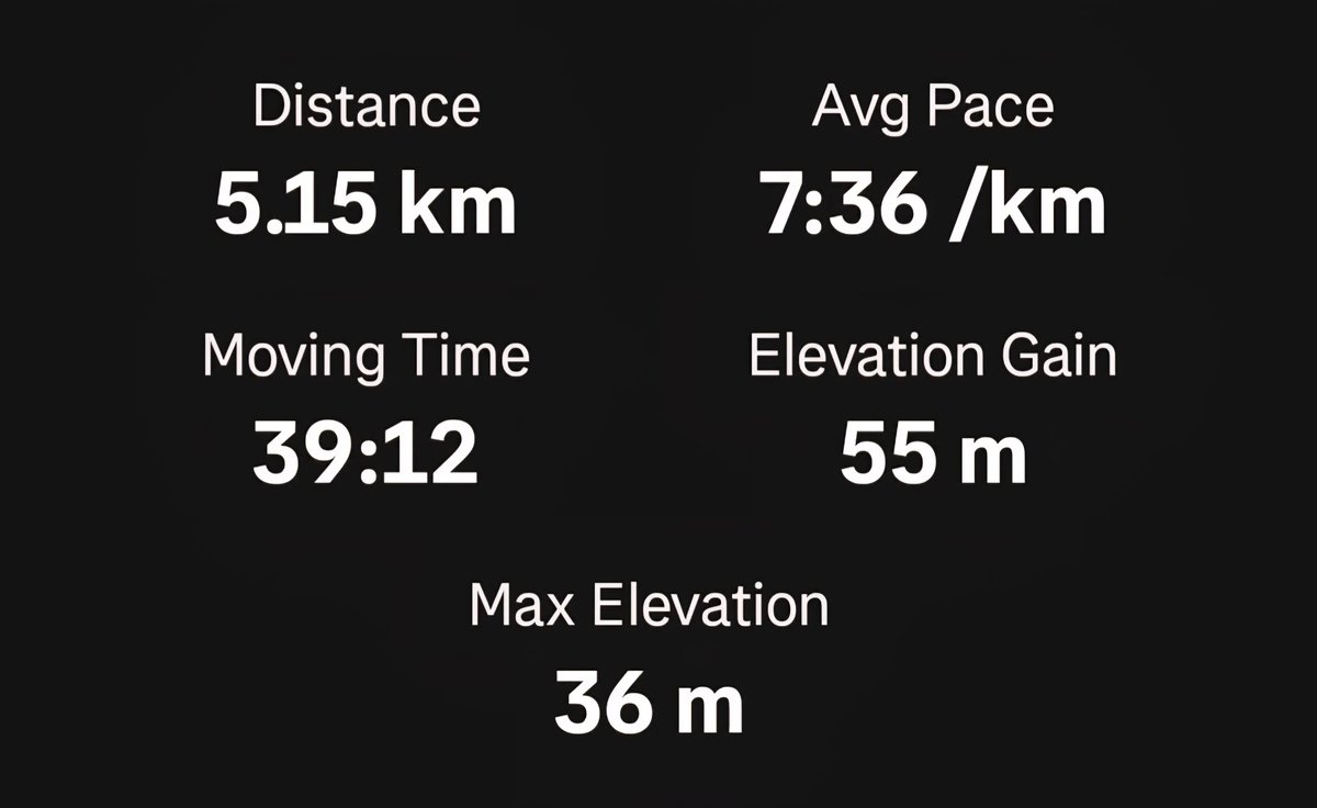 syed_izan's tweet image. #morningrun #run #running #runningmotivation #stayhealthy #fitness #runner #longdistancerun