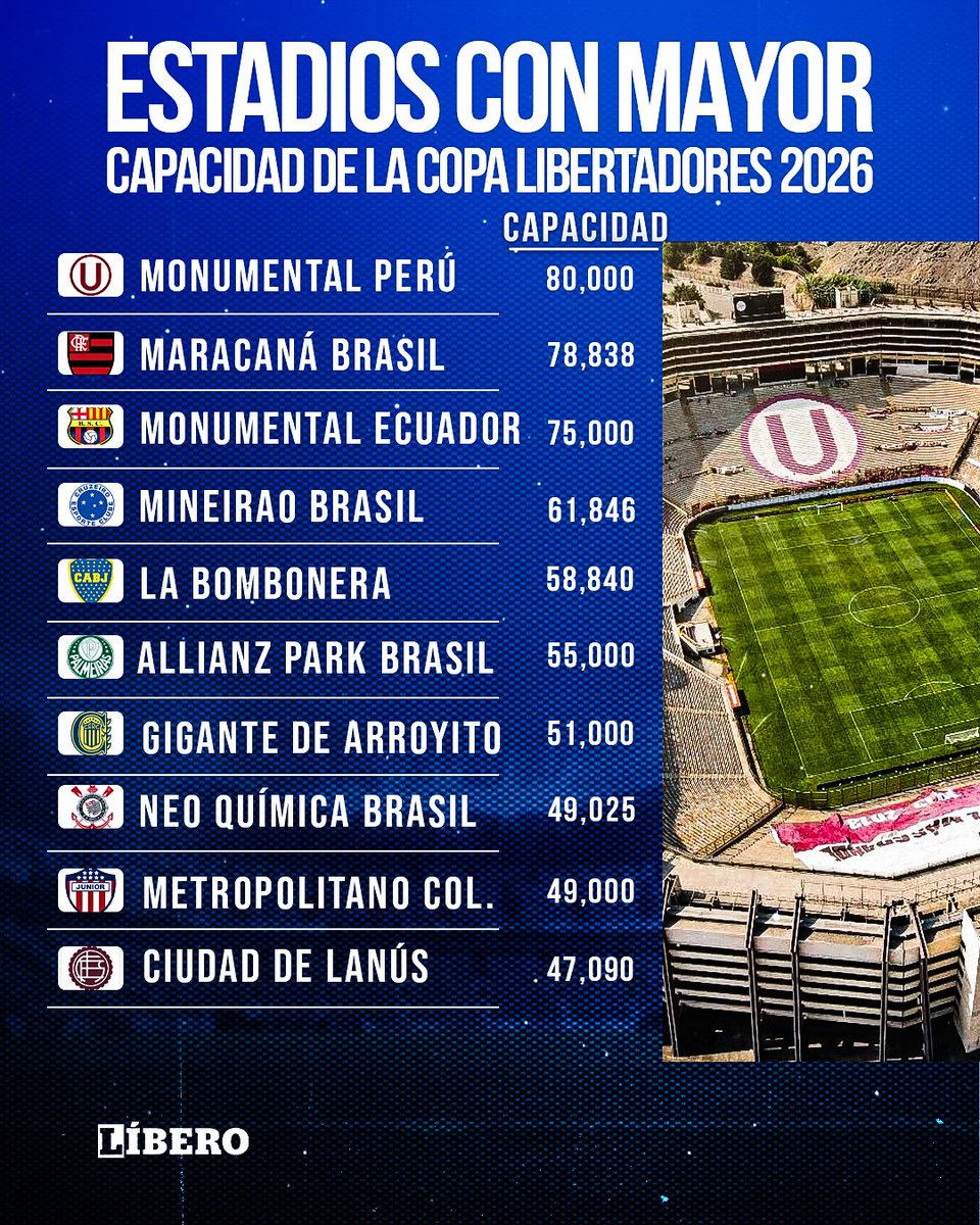 Líbero tweet media