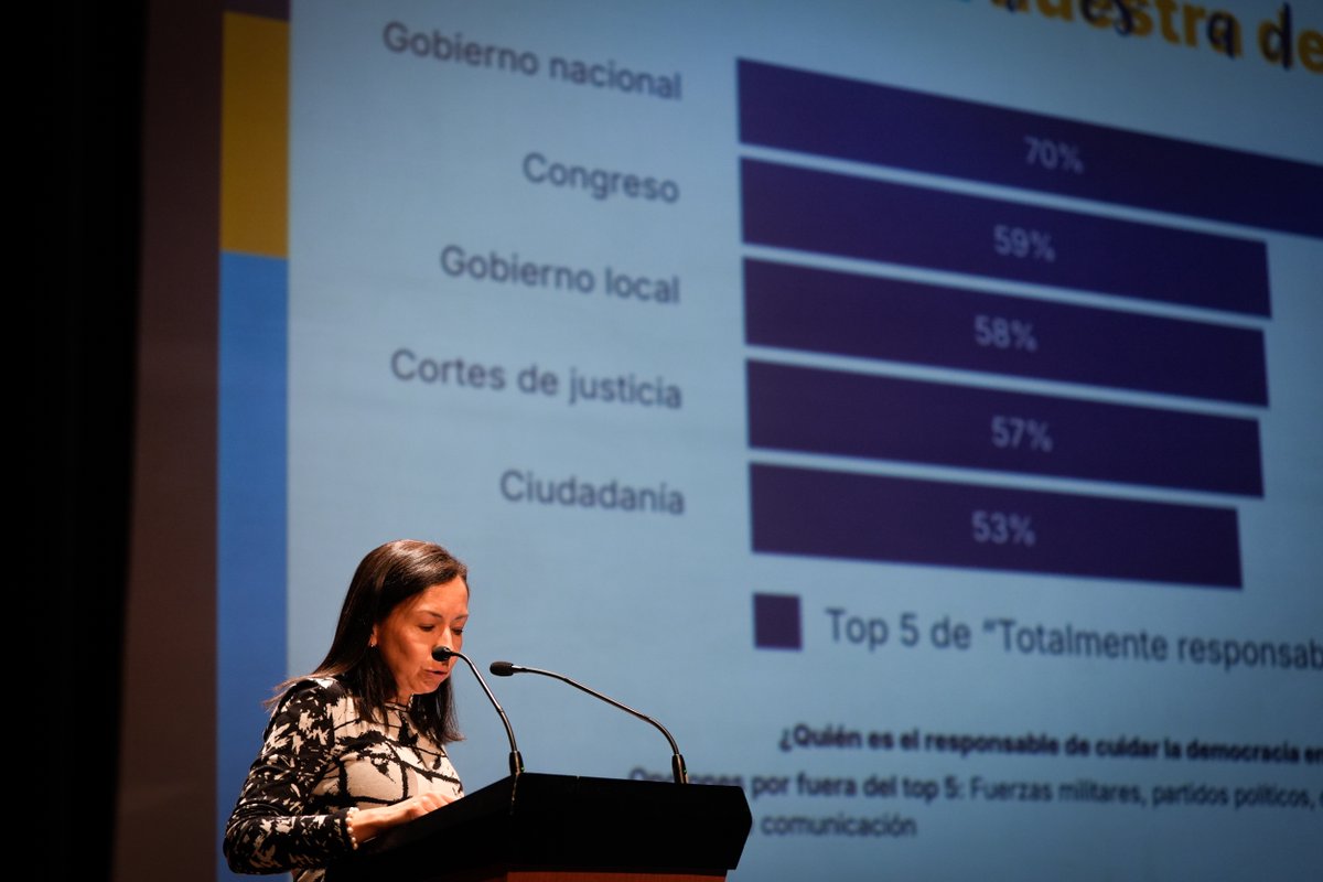 Raquel Bernal tweet media