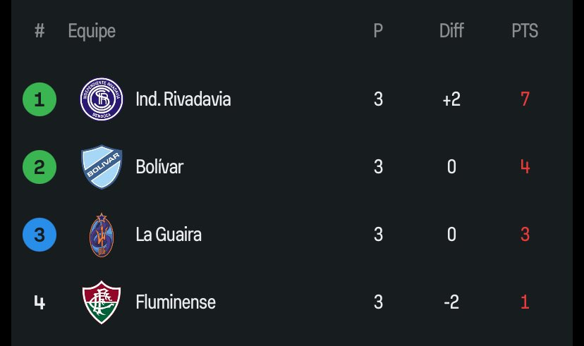 El Mono Bostero tweet media