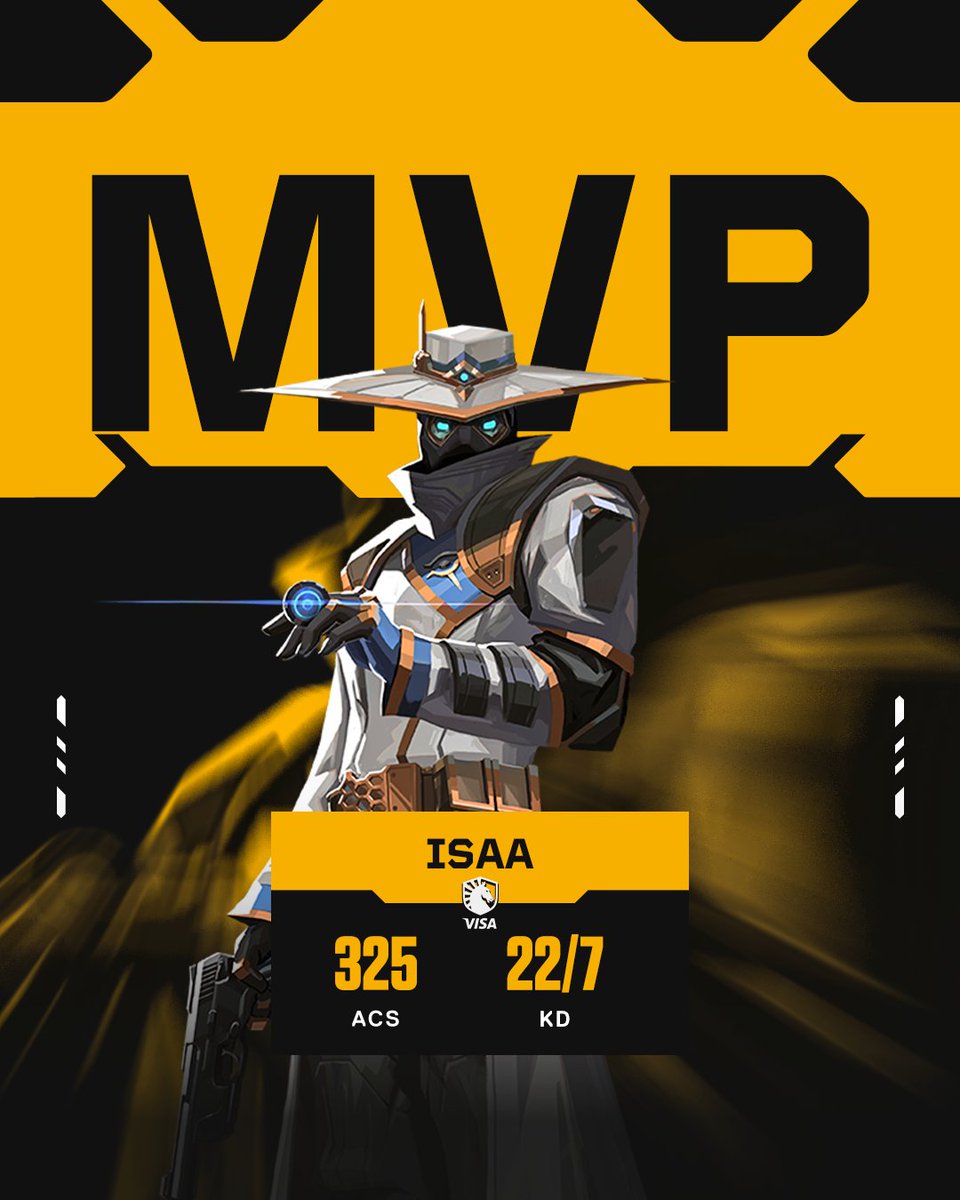 A <a href="/isaavlr/">TL VISA isaa</a> brilhou na Haven que deu o título à <a href="/TeamLiquidBR/">Team Liquid BR 🇧🇷</a>!

#VCTGameChangers