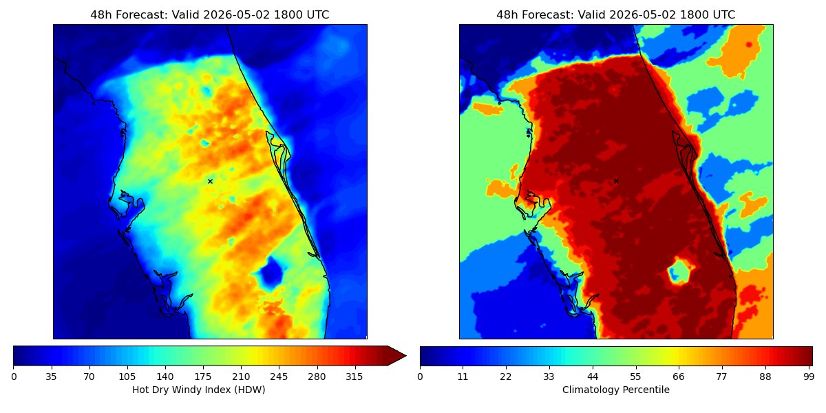 mn_storm's tweet photo. A major fire weather event looks likely to occur across central and southern FL on Saturday with an overlap of high temperatures, low RH and strong winds. #flwx #flfire https://t.co/5nYqArAQ9S
