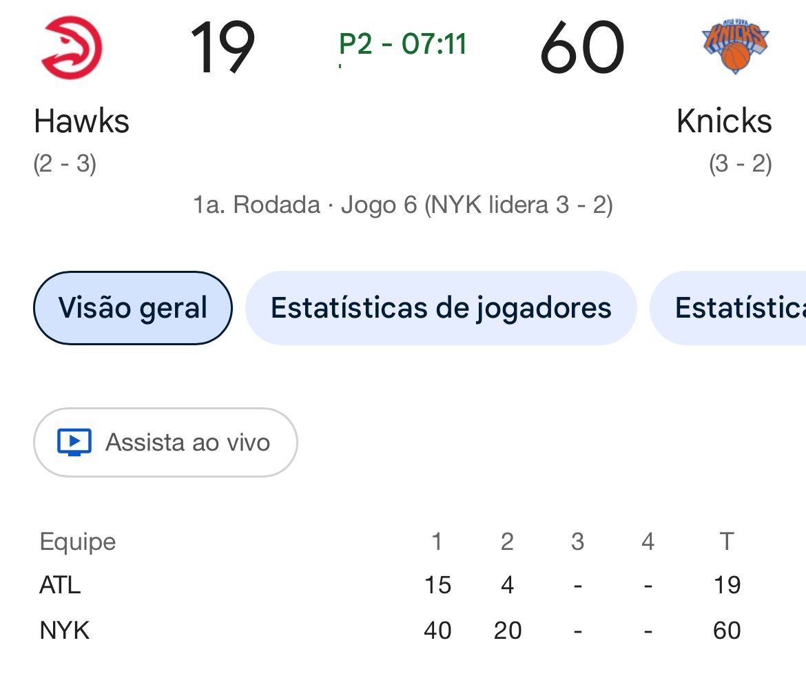 Gancho NBA tweet media