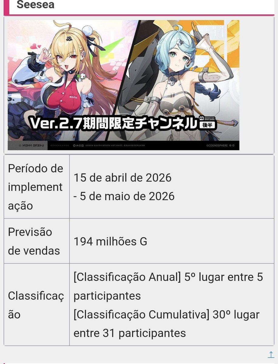Mikleo tweet media
