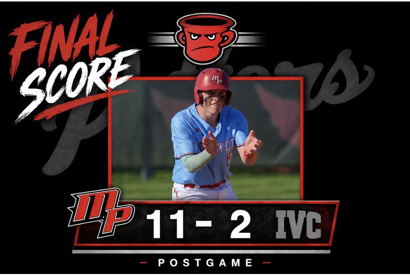 PottersBaseball's tweet photo. Potters defeat IVC 11-2. Anderson Boss gets the win on the mound with 8 strikeouts over 5 innings. Cam Crawford hit a grand slam. Jude Parnham added 3 RBIs and Hudson Lovell 2 RBIs. https://t.co/nPwZrdhwhz
