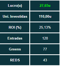 jvspieker's tweet photo. Mais um mês absurdo completamente de graça, até que a gente é bonzinho nisso @bNtipster 

link: https://t.co/urU3EYvVyj https://t.co/BysmbL1Rcz