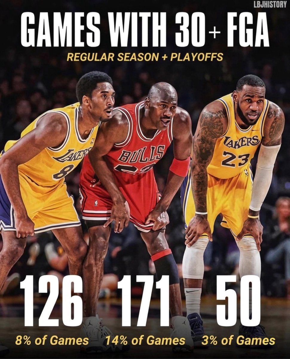 𝟐𝟑 👑 tweet media