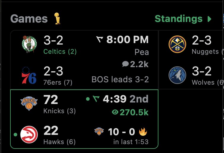 iinangelo's tweet photo. Being up by 50 in the FIRST HALF of a playoff game is insane https://t.co/DdA9J6gUC1