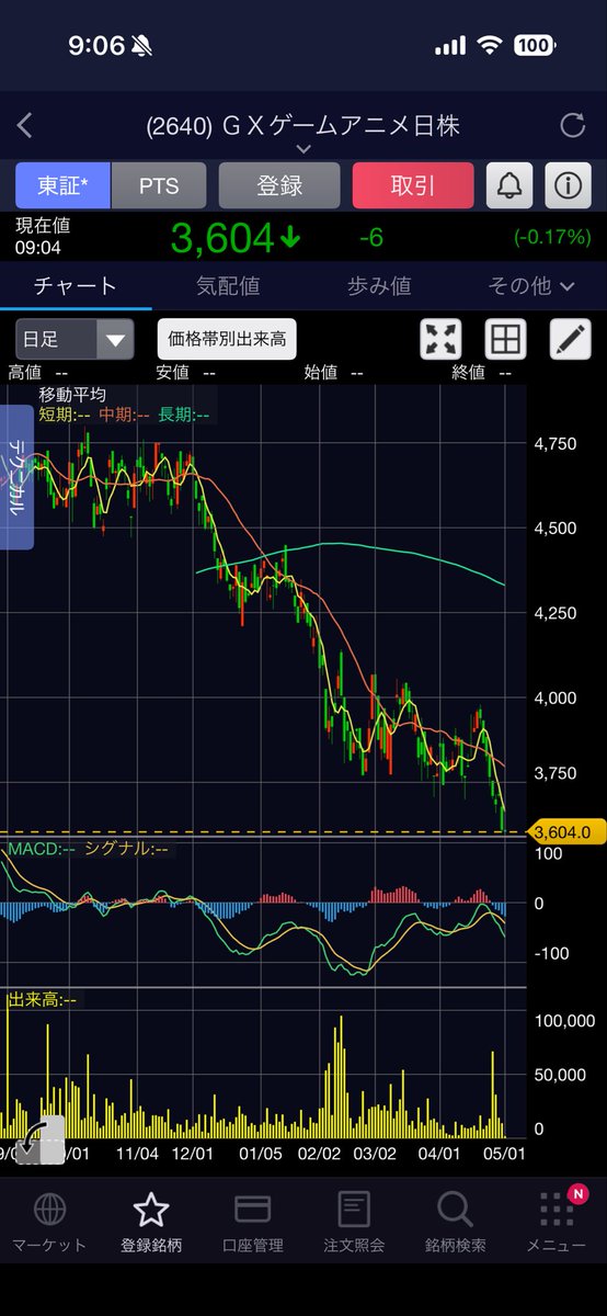 ゆず tweet media