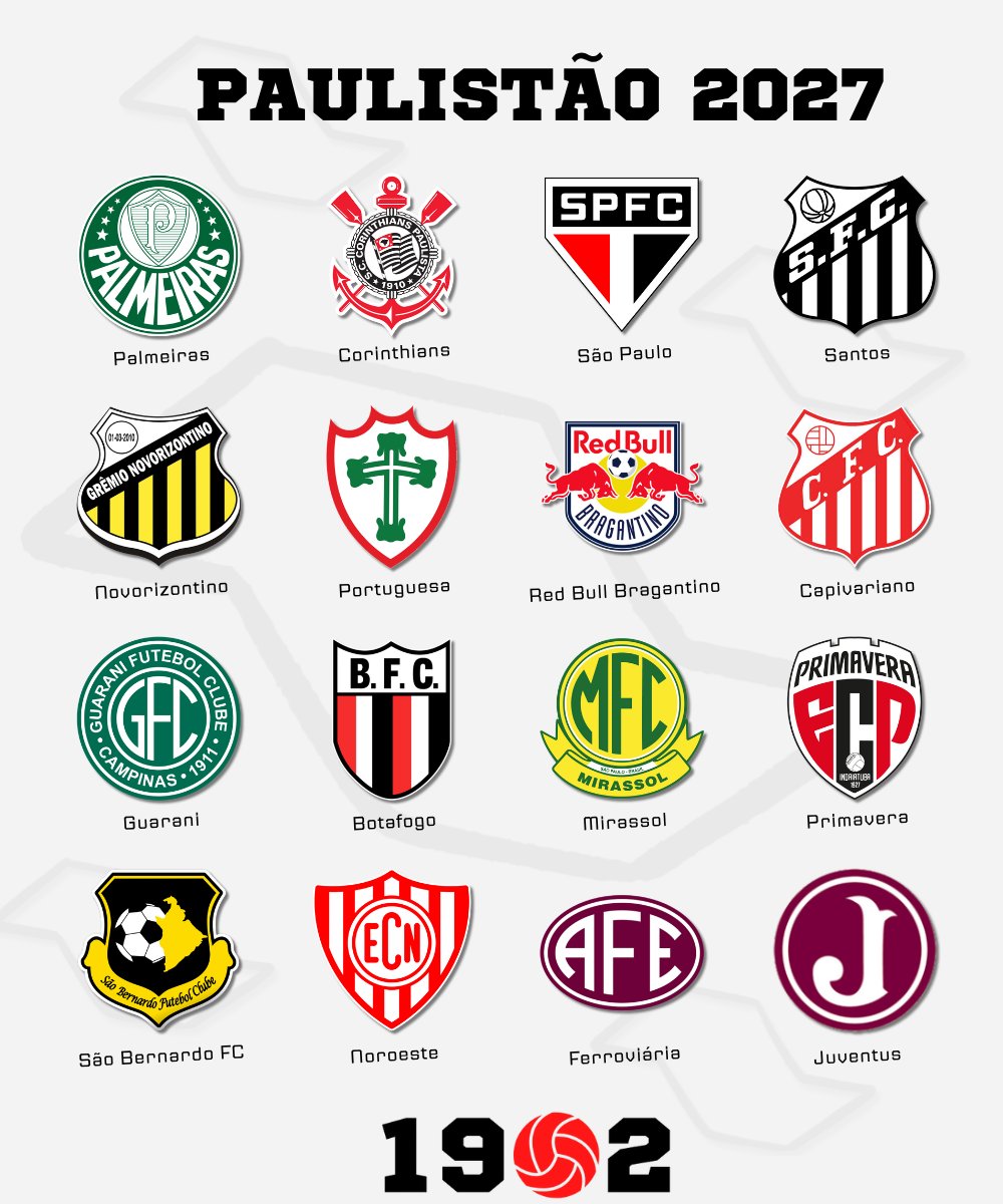 1902futebol's tweet photo. PAULISTÃO 2027 DEFINIDO!

Confira os 16 participantes da elite do futebol paulista na próxima temporada

Ferroviária e Juventus ocupam as vagas de Velo Clube e Ponte Preta

Torneio terá 5 equipes da capital paulista (+1 time do ABC e o Santos) https://t.co/md3eyKMR9n