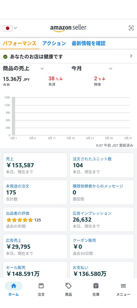 せい爺|クビ宣言から中国輸入月商680万円 tweet media