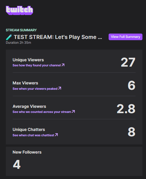 ReticentY2K's tweet photo. Slow progress is still progress! #twitch #newstreamer

https://t.co/5wj0vDQhsP https://t.co/Ik4zEtZzSZ