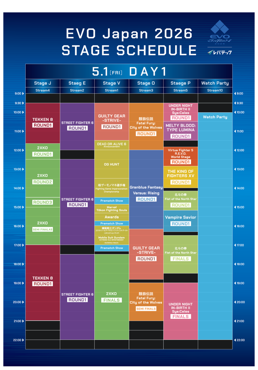 EVO Japan tweet media