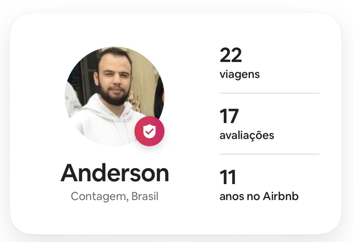 Anderson Camilo ⓟ tweet media