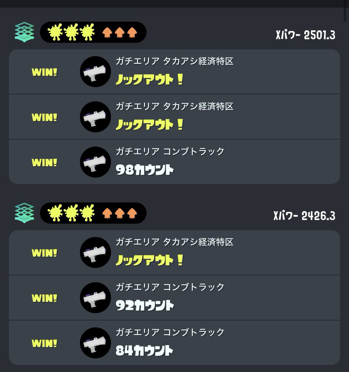 ゆぴこ☘️ tweet media
