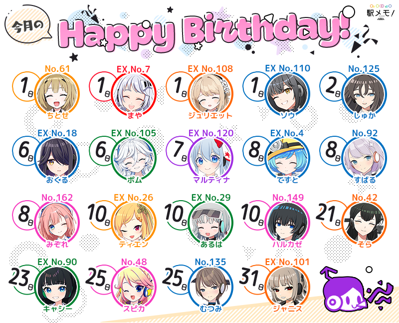 5月は誕生日のでんこが19人います！🎉🎂当日はみんなでたくさんお祝いしてあげてくださいね💖✨爽やかな風が吹き、新緑がまぶしい季節になりました🌿お誕生日のでんこ達と一緒に、心地よい日差しを感じながら素敵な一日をお過ごしください🥰#駅メモ