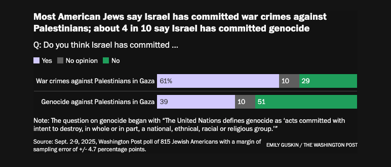 AIPAC Tracker tweet media