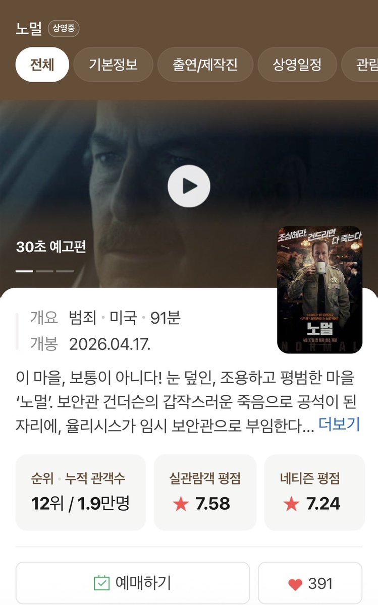 Wonderwall_32's tweet photo. 최근 본 액션 영화 중에 제일 재밌었음 그래서 두번 봤는데 또 보고 싶음ㅜㅜㅋ
괜히 존 윅 제작진이 아니구나,, 나 총질하는
영화 좋아했었네,,, 
주연아저씨가 각본도 짜서 영화 완성도가 더 높은건가 싶음 노바디랑 존 윅 시리즈도 빨리 봐야겠순
#노멀 #영화노멀 #노멀관람인증 #존윅제작진 https://t.co/gEDNcBupEy