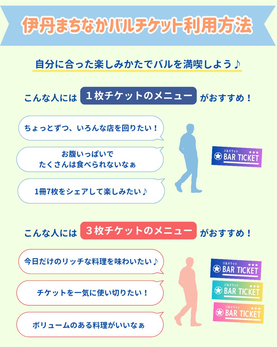 伊丹まちなかバル🍶2026年5月16日(土)開催! tweet media