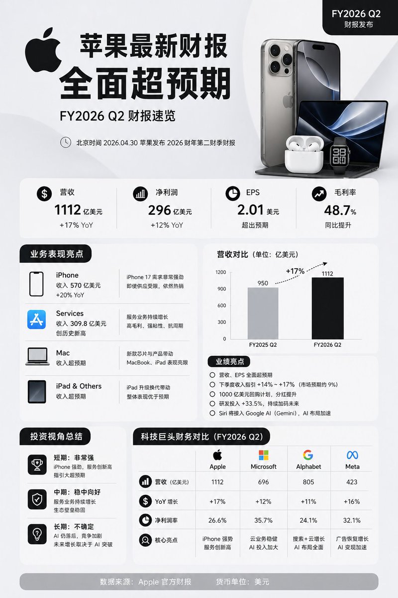 保卫门牙 tweet media