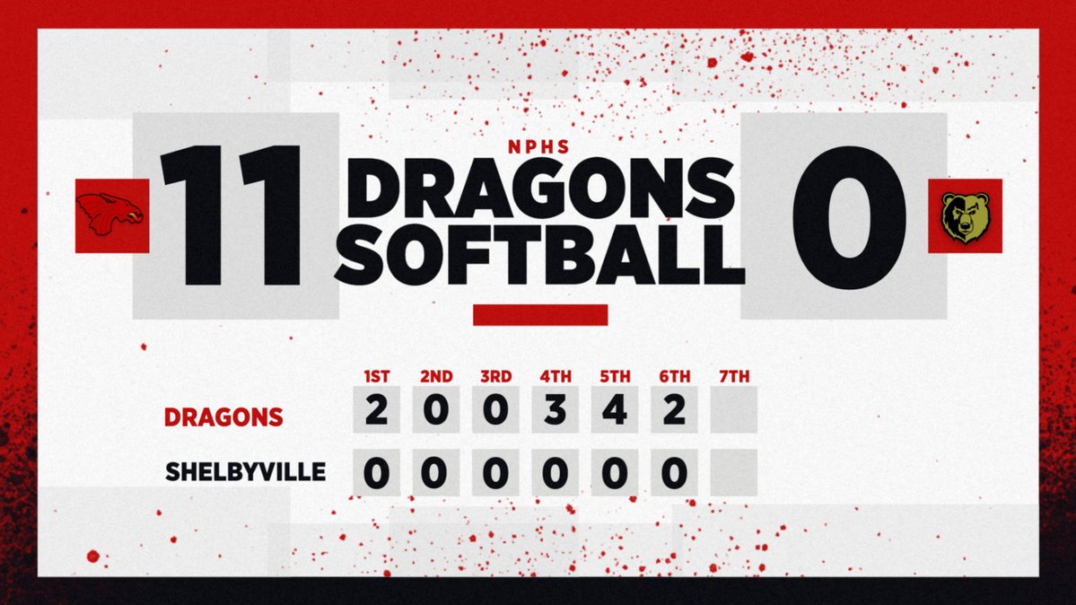 New Palestine Dragons tweet media